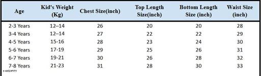 Designer Indian Suits for Boys | Kurta Sets & Sherwanis Canada